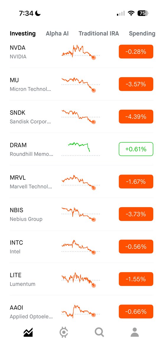 kevinxu's tweet photo. can someone pls explain like i'm 5 why AI stocks are crashing again https://t.co/QdeeVAER0E