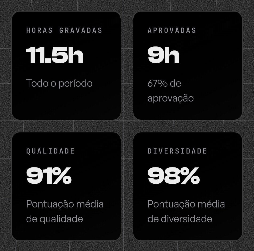 Dollar tweet media