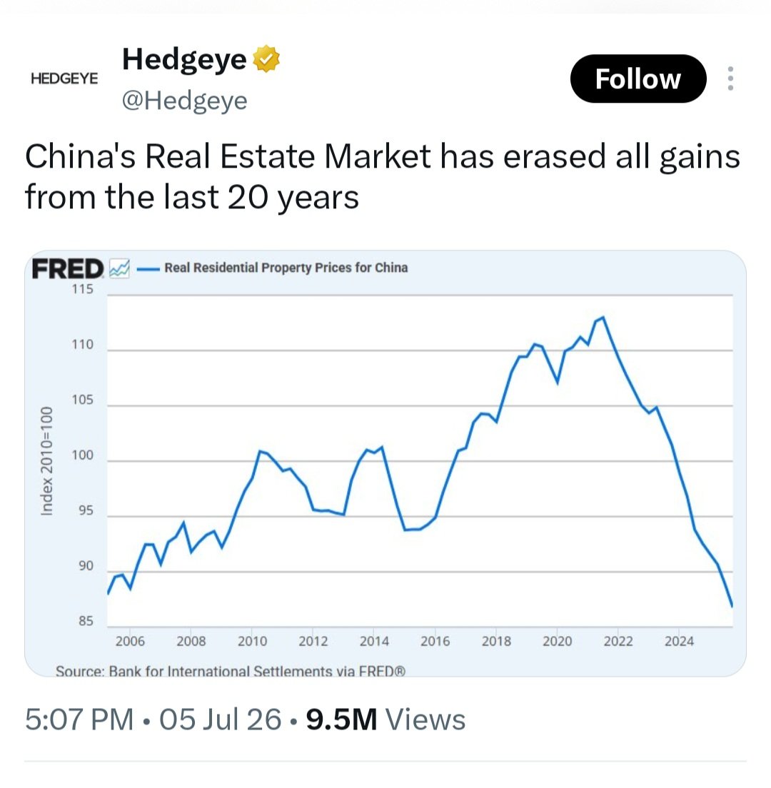 amitkilhor's tweet photo. This is probably the greatest economic decision taken by a large economy.
And to see that it is wholly in favour of the citizen makes it more amazing.

This also eases industrialisation.
Improves innovation.
Keeps the society stable.
This is Genius.
Also .. an ideal example of Socialism.
Coz freebies are not socialism, rather this is.