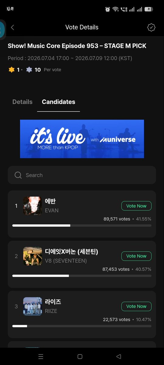 ghelscoups's tweet photo. WTF??? We're leading here with a big gap this past days. What happened?? 
Don't stop voting please Carats. This doesn't require collection. Just do attendance then you can cast your votes already 😭😭 https://t.co/g4TWtCZK8N