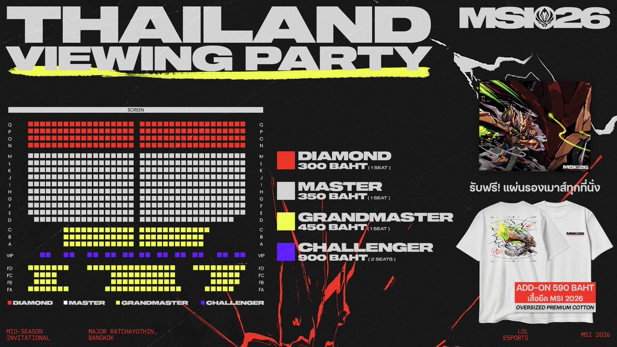 zzolxyl's tweet photo. ปล่อยบัตร Grandmaster 4 - ที่นั่ง 2 ใบติด 1,000 บาท  #ตลาดนัดLOL #ตลาดนัดLCK #MSI2026ThailandViewingParty https://t.co/RxdVp0Ozw7