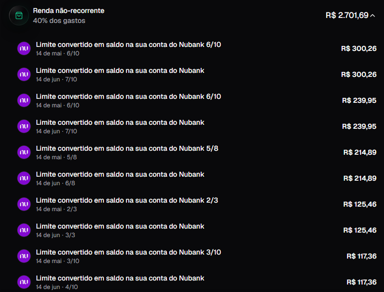 lincolnmathsilv's tweet photo. @Vctorsc_ @_h4rdtimes cuidado é um caminho sem volta https://t.co/uvDIaI2MDE