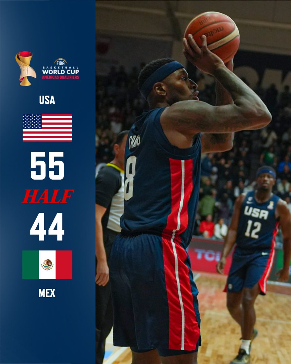 USA Basketball tweet media