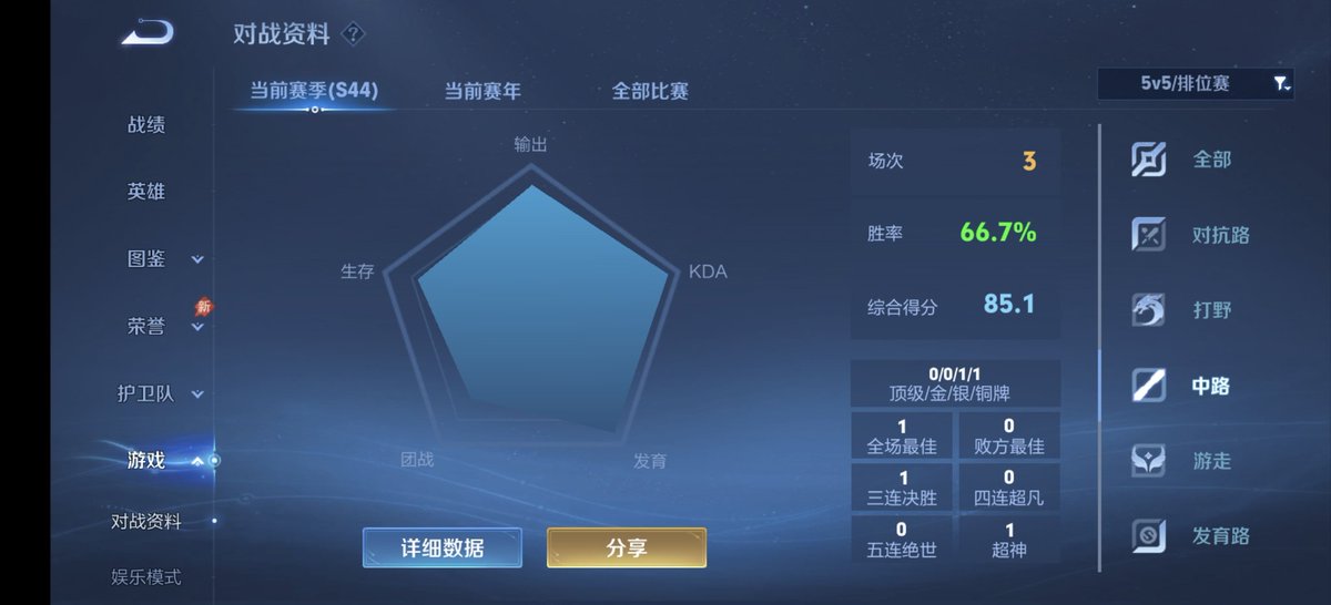 Ruibin2026's tweet photo. https://t.co/UQGxrC9AuJ