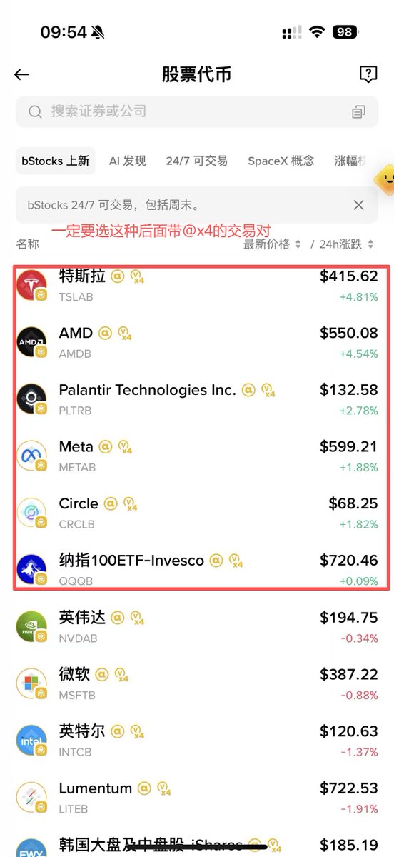 Coin_MonkeyKing's tweet photo. 你到底会不会刷币安Alpha，你现在刷6.6w交易量损耗不会还是3-6U把，这样刷你每个月能赚吗?  

发现一个磨损更低的方法！ 在币安钱包里面刷美股，美股白天不开盘波动不会太大，我刷3.3w交易量才磨损1.2U，然后你钱包绑邀请码好像还有返现  

不过有个缺点美股周末好像不开盘，不知道币安钱包里面的能不能买卖，这个得周末在看，我周末替你们试试  

总体算下来，损耗比正常刷Alpha代币少一大半，每个月可以多赚一顿猪脚饭也是好的  

推荐代币 $NVDAB

#币安Alpha @binancezh