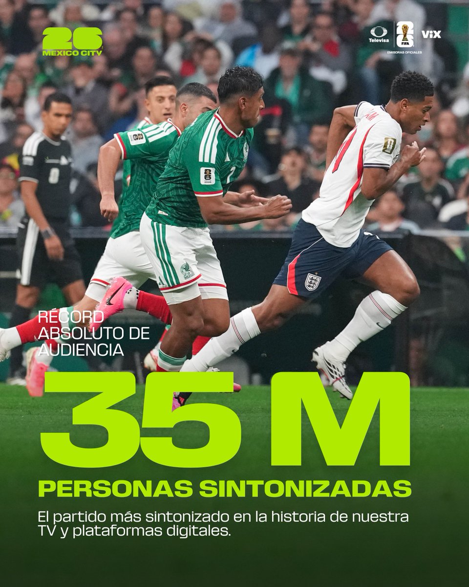 MexicoCity26's tweet photo. ¡35 MILLONES DE GRACIAS! 🇲🇽🔥 El Estadio Ciudad de México despidió los encuentros de la Copa Mundial de la FIFA 26™ con un partido histórico y un récord absoluto de audiencia. Gracias por demostrar que la mejor afición de la historia está en México. ⚽️👉

#Somos26 #SomosMexicoCity