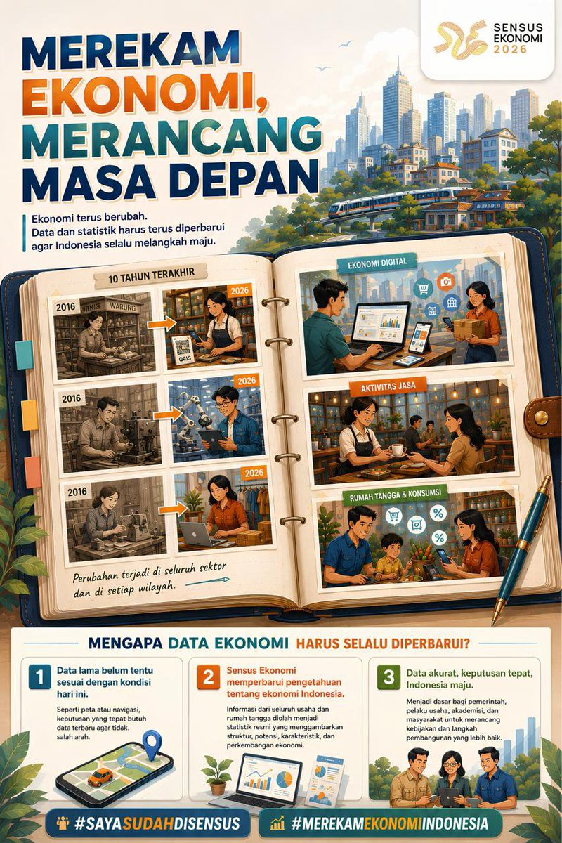 RuangAmanMuda's tweet photo. Sensus Ekonomi 2026 memberikan navigasi data yang akurat agar kita semua melangkah maju ke masa depan yang lebih baik.
#sayasudahdisensus
#merekamekonomiindonesia https://t.co/mGuYxWdKXD