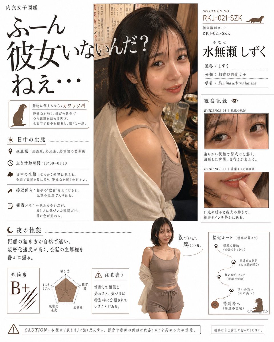 tonomisugi's tweet photo. 【肉食女子図鑑】vol.3
・カワウソ型：水無瀬 しずく
⚠️本種は「寂しさ」に反応する。弱音や愚痴は依存リスクを高めるため草食男子は注意 https://t.co/g7QNdNbnzk