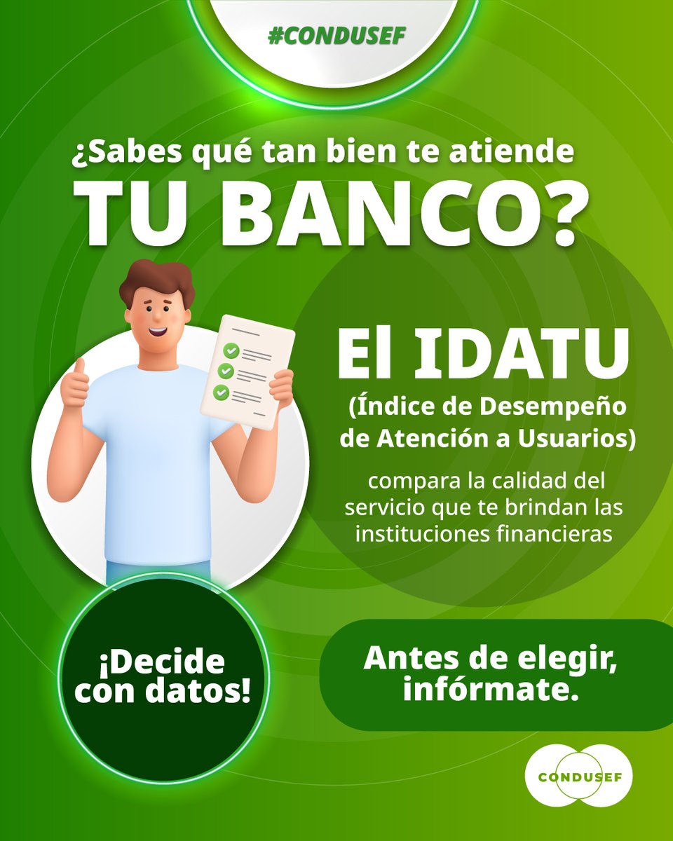 CondusefMX's tweet photo. 📊 ¿Quieres saber qué tan bien atiende una institución financiera a sus clientes? 

El  𝗜́𝗻𝗱𝗶𝗰𝗲 𝗱𝗲 𝗗𝗲𝘀𝗲𝗺𝗽𝗲𝗻̃𝗼 𝗱𝗲 𝗔𝘁𝗲𝗻𝗰𝗶𝗼́𝗻 𝗮 𝗨𝘀𝘂𝗮𝗿𝗶𝗼𝘀 te ayuda a comparar la calidad de atención para tomar decisiones mejor informadas. 😉 

#CONDUSEF #IDATU https://t.co/6A382Ig3Wm