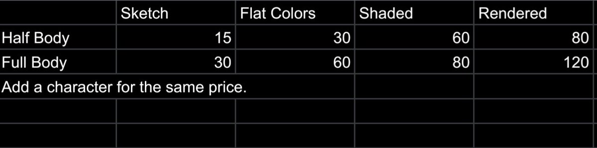 VeryLamo's tweet photo. I updated my prices!
(Reworded part of it to make it less confusing) https://t.co/FaeXZqMuoZ