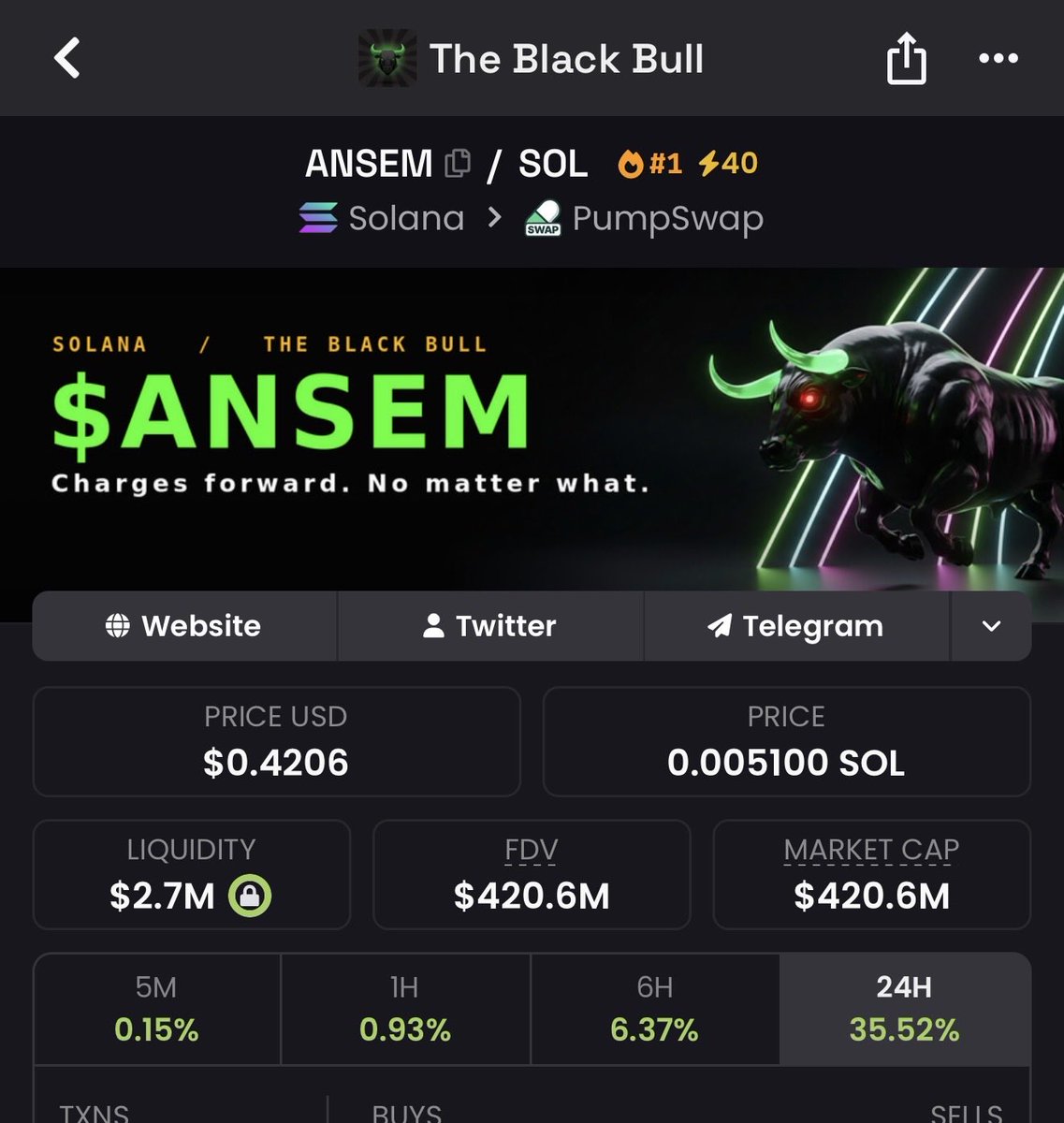 CryptoGlazer's tweet photo. $Ansem 420.69 Milli gotta blaze it @blknoiz06 oh wait that’s @elonmusk number we looking for billies right ? #Theblackbull https://t.co/SYNr988toH