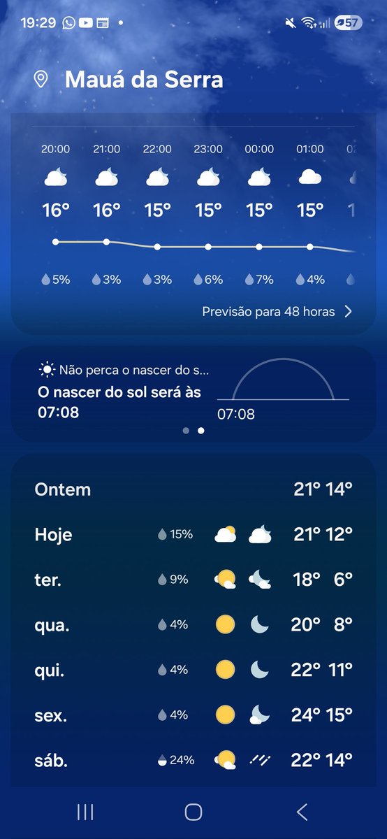 azevedocs's tweet photo. Vou voltar pra academia amanhã de manhã. A previsão do tempo pra amanhã ❄️❄️❄️❄️❄️❄️ https://t.co/JssEj3yahF