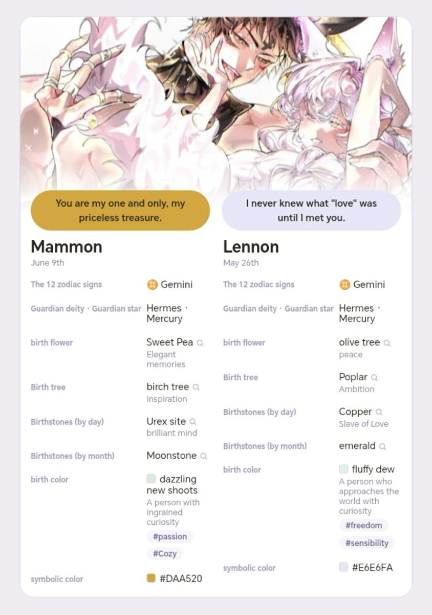 prawn_13's tweet photo. https://t.co/az3qXf1NqY
#whbmc #whbmammon
CUTIES 😭😭✨
THE DESCRIPTIONS ARE VERY SUITABLE TO THEM https://t.co/jiAQfjDWPX