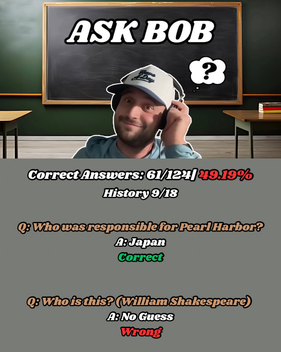 BDShowTracker's tweet photo. Week 60 Update #AskBob https://t.co/hZHTlFRuUM