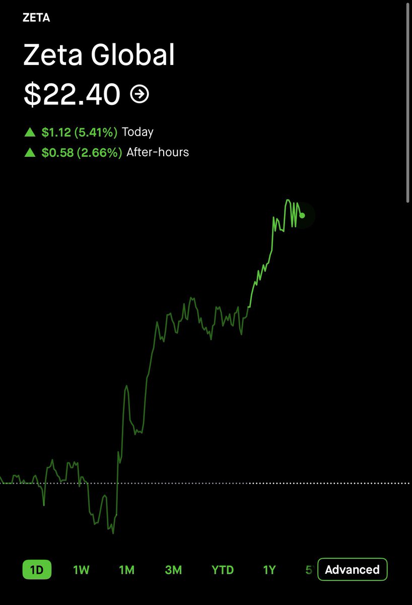 The Wheelie Investor tweet media