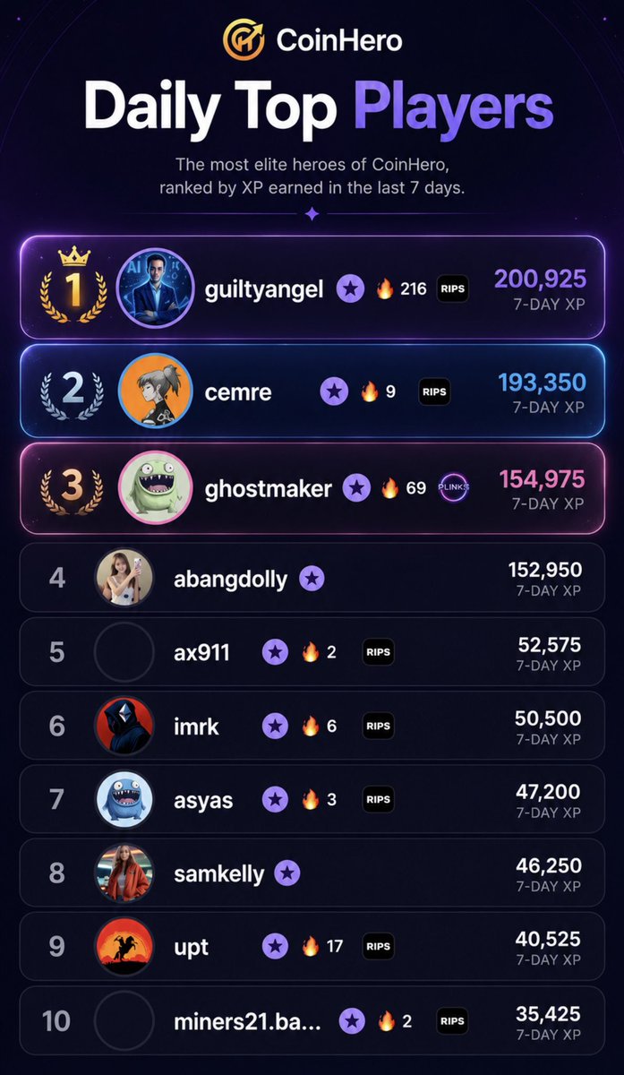 CoinHero.fun tweet media
