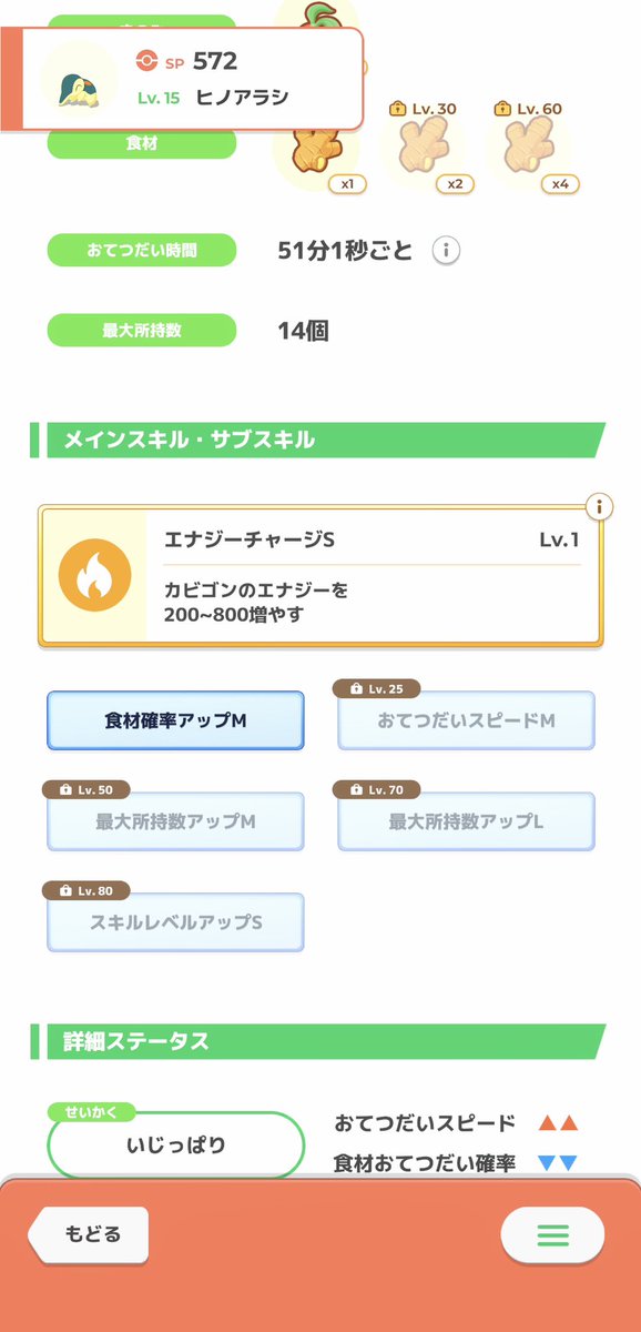sironekodo's tweet photo. ひさしぶりにすやすやだったけど
まんべんなくきました🤔
ヒノアラシにきのみの数Sがついててほしかった…！
おはようございます
#ポケモンスリープ https://t.co/51mF7xqIgz