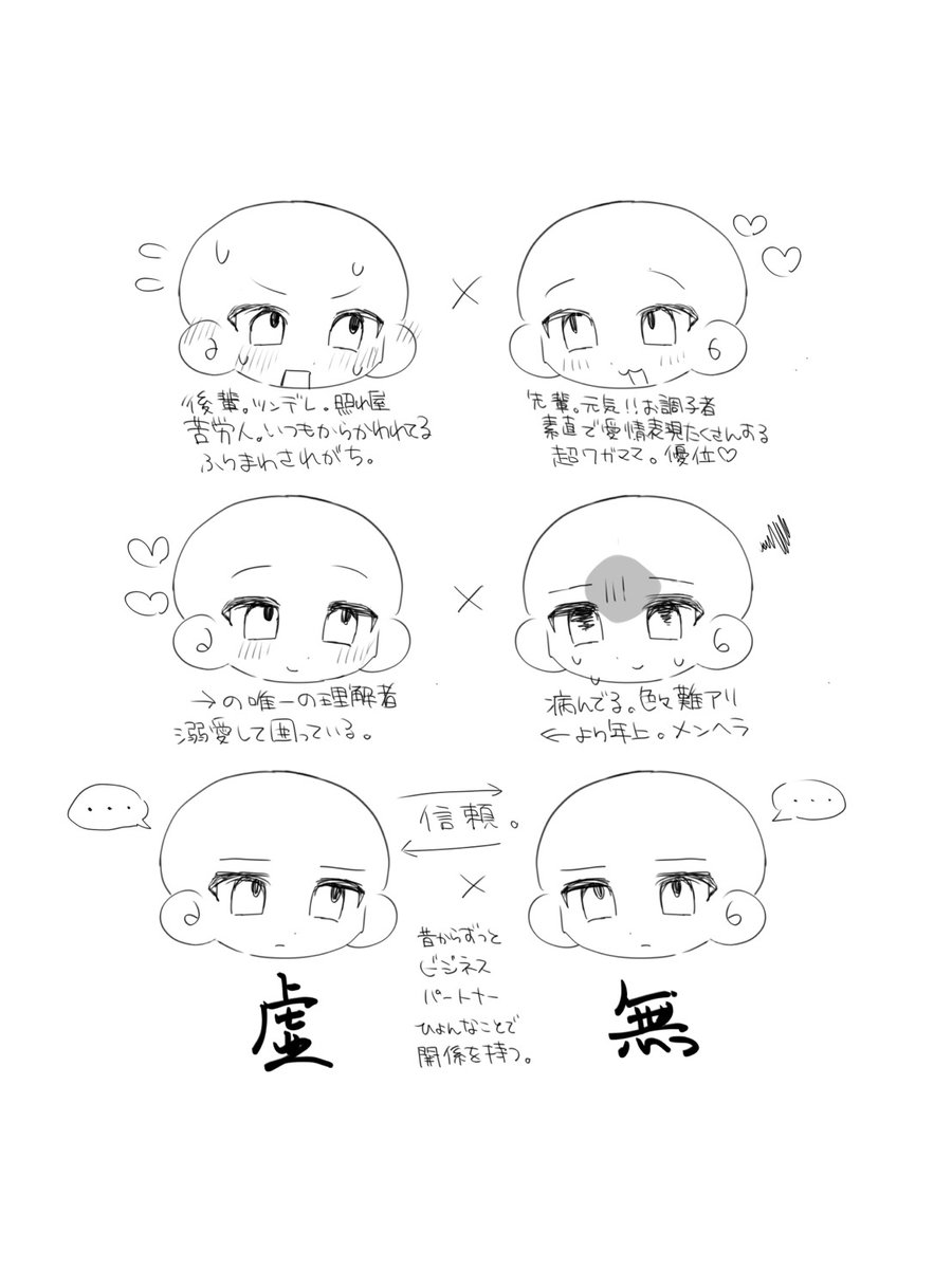 l3zvu2's tweet photo. 思想…ってやつ【自カプ】 https://t.co/yFUqbF8Ias