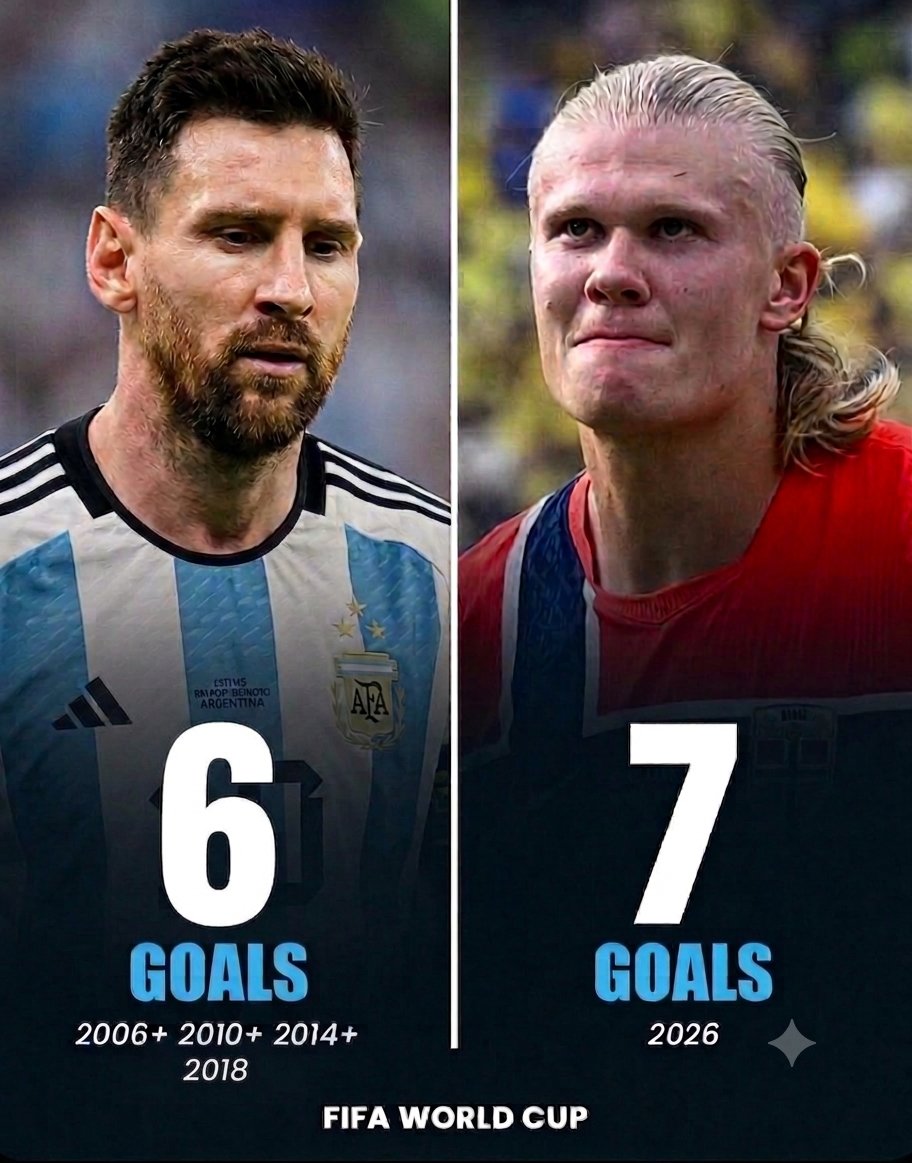 Lavozgalactica's tweet photo. Erling Haaland ha metido más goles en su primera Copa del Mundo que Messi en 4 Mundiales. 😭 https://t.co/zqqLolrwgu