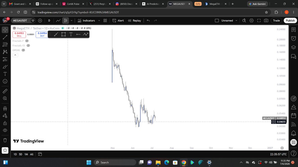 manlikesmith_'s tweet photo. idk what went wrong in megaeth but it's definately not looking good. https://t.co/aPlEKcjm6w