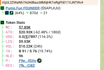 Professor0xdbt's tweet photo. og $sapijiju 

870 days

rGjUL3ZWaiNh7Ad4dBaucMbNjHK7wRgFhD11VJNTWv4 https://t.co/U3O3I5yrRX