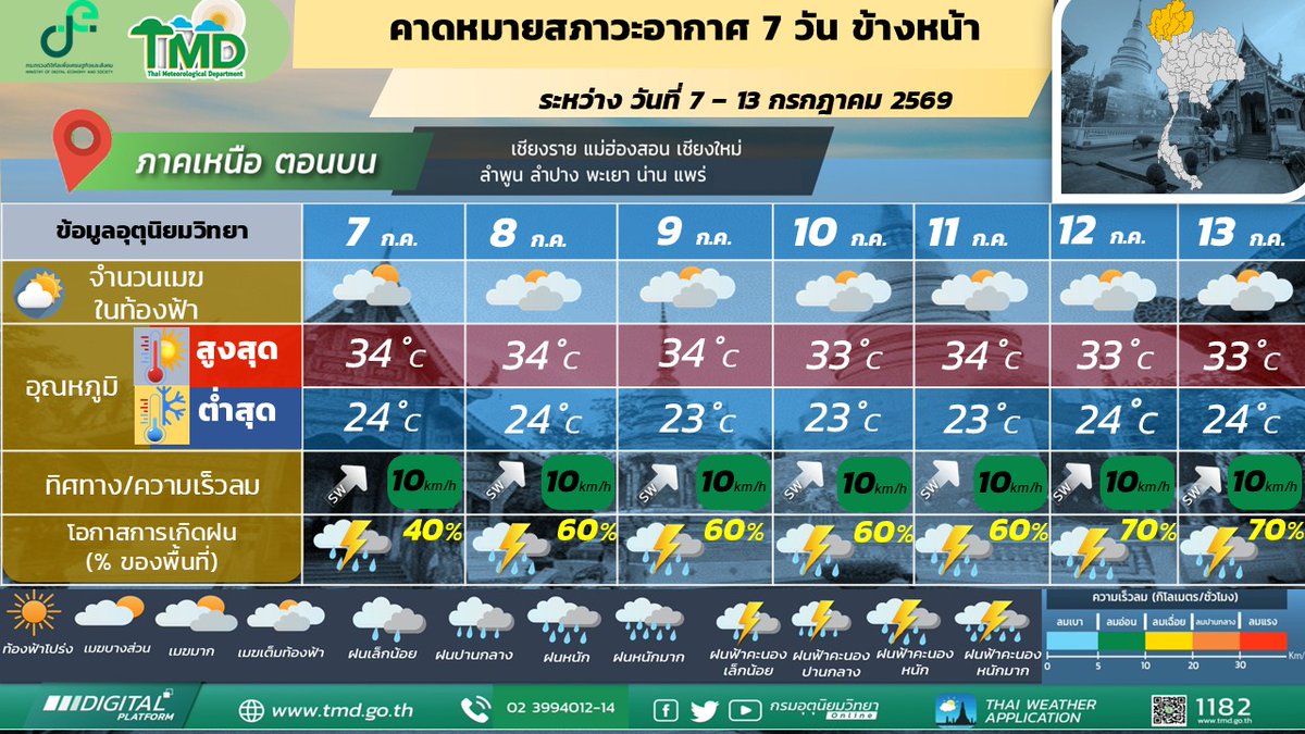 NMeteorological's tweet photo. https://t.co/da3zsi6OQu