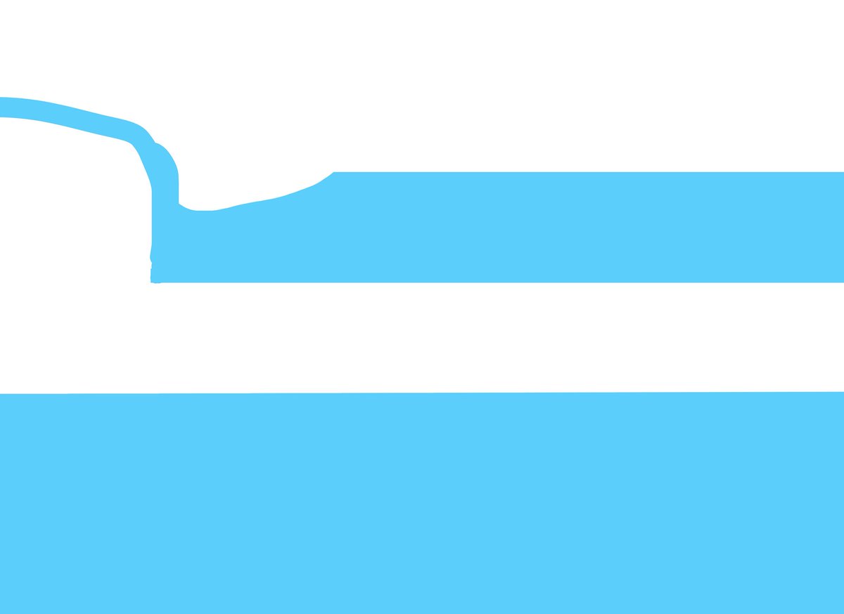 Digburger tweet picture