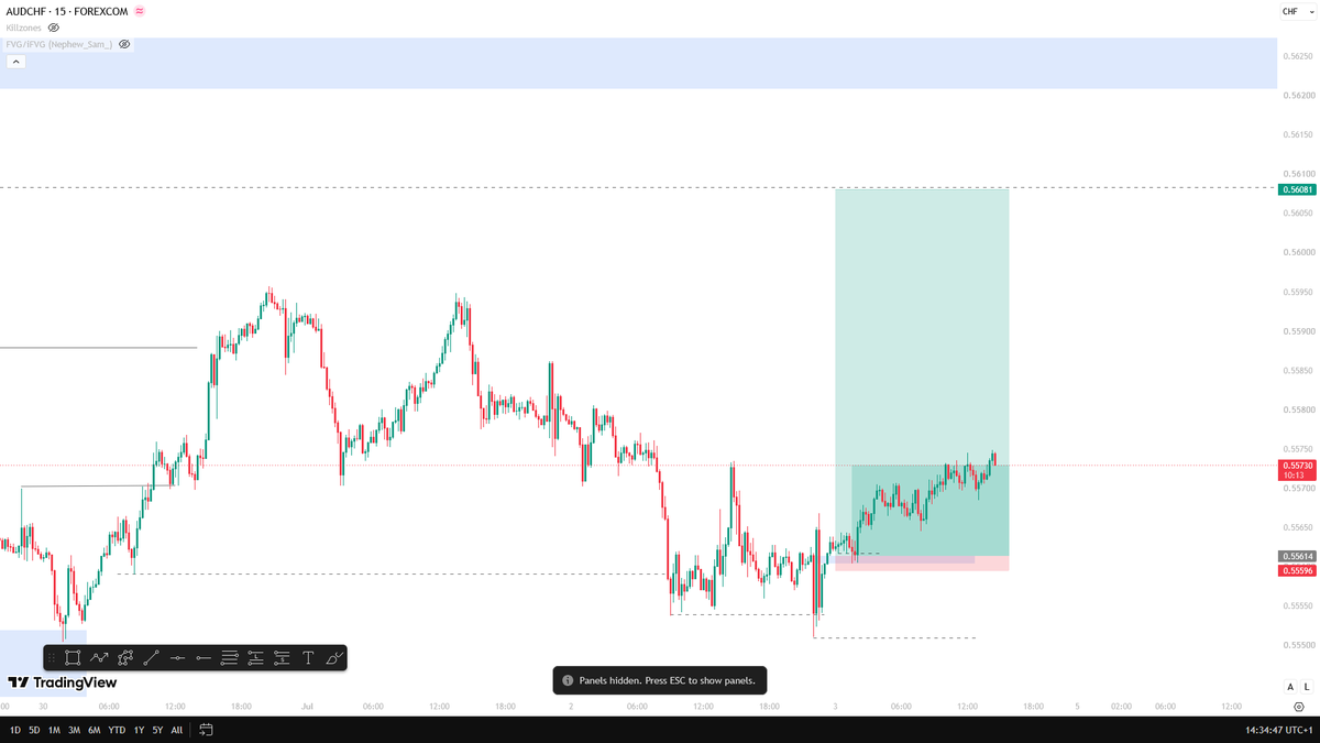 Jtech_aTrader's tweet photo. Closed at 1 : 21rr out of 25rr #AUDCHF $AUDCHF #FOREXMARKET #mundialdefútbol2026 #مزاحمت_سے_ہوگی_خان_کی_رہائی https://t.co/W6rYW7DWVp