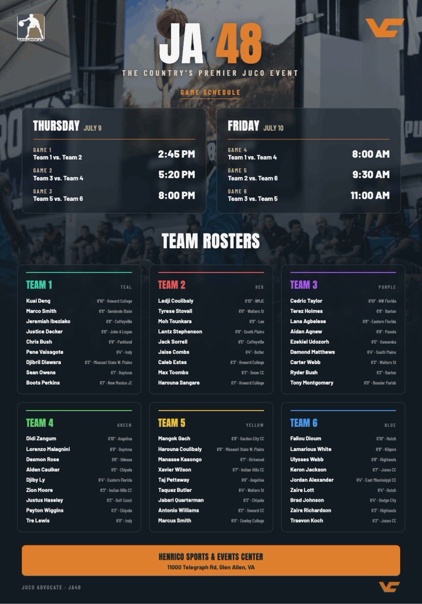 JUCOadvocate's tweet photo. JA48 ROSTERS AND FULL SCHEDULE https://t.co/bvAlSVej3L