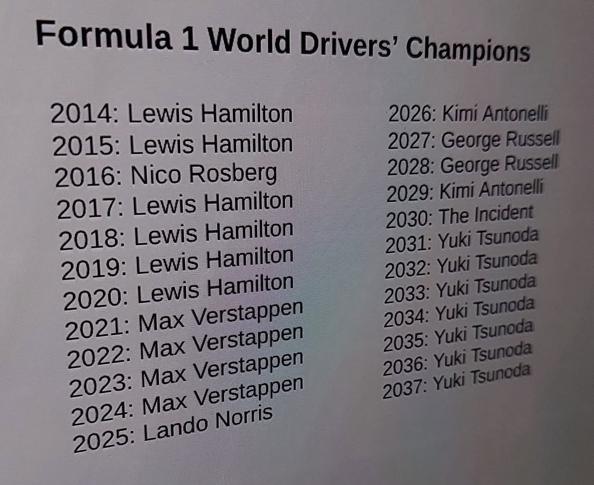 Ferrari_com_ar's tweet photo. 🚨| SE FILTRARON LOS PRÓXIMOS CAMPEONES DE LA F1 https://t.co/sgjv9dk3dt