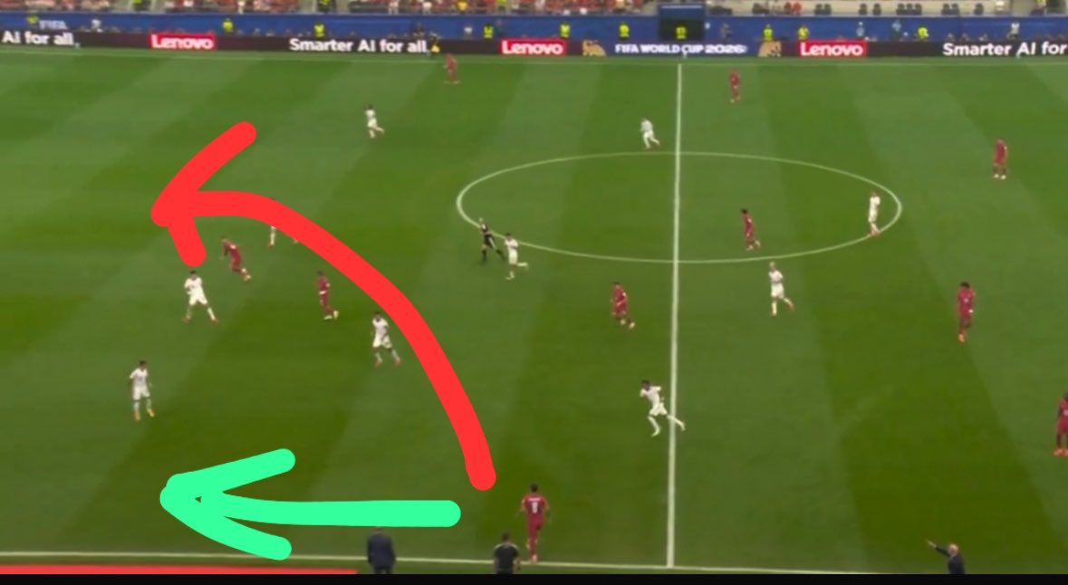 abby_int's tweet photo. @LMDiddy14 @B_Fernandes8 Bruno what the hell? https://t.co/wYDrlxeu4J