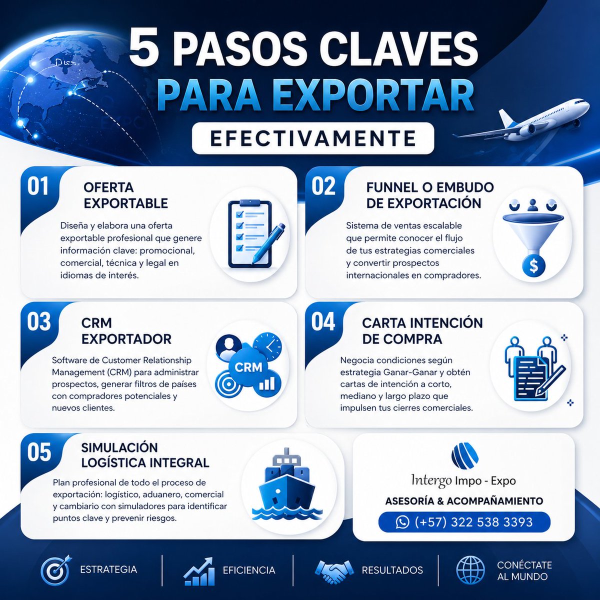 ottojosed's tweet photo. "Imagina empezar a lograr ventas de exportación, facturar en dólares y escalar tu negocio con una estrategia efectiva diseñada y garantizada por expertos en #negociosinternacionales !
#Export #inversiones #ventas #marketing #empresas #negocios https://t.co/RCFrzIWdwj