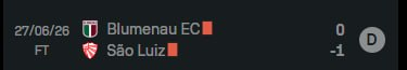 TheSmartBettor's tweet photo. Coisas que acontecem quando eu aposto Over 0.5 gols em um jogo qualquer https://t.co/1ezGasSeWy