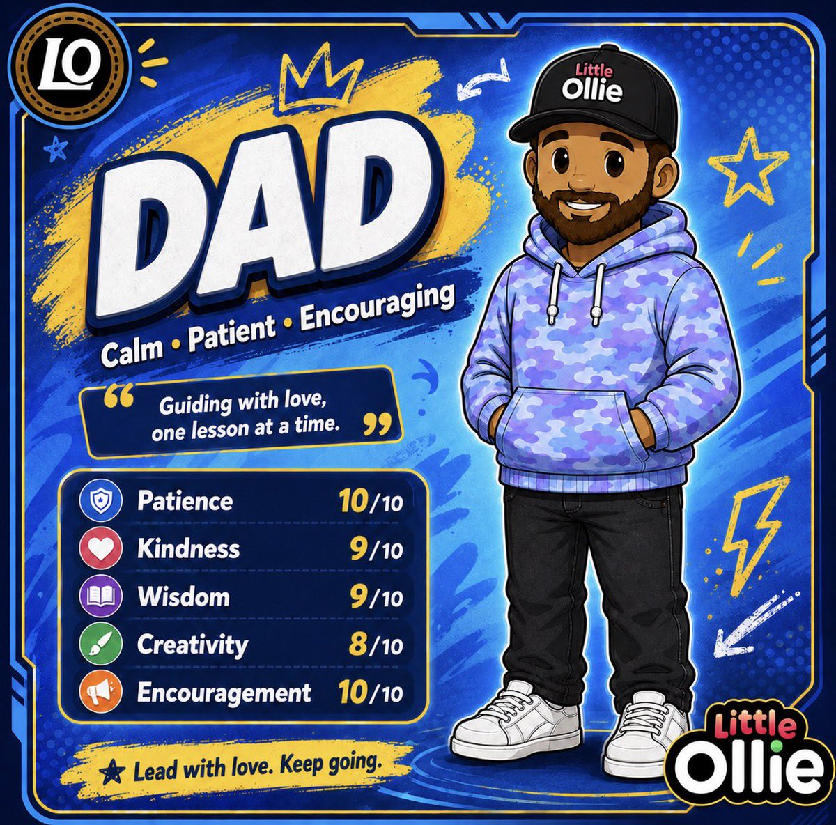 LittleOllieNFT tweet picture