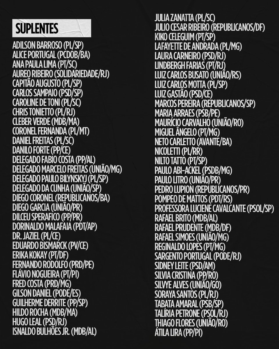 KimKataguiri's tweet photo. @LeurLomantoJr Lista de membros da CCJ. Sejam educados ao pedirem o seu apoio. https://t.co/6Onqd8fffz