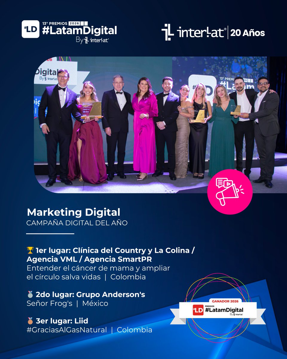 _LatamDigital's tweet photo. En los 13ยบ #LatamDigital 2026 celebramos las iniciativas ganadoras en ยซ๐๐ฎ๐บ๐ฝ๐ฎรฑ๐ฎ ๐๐ถ๐ด๐ถ๐๐ฎ๐น ๐ฑ๐ฒ๐น ๐รฑ๐ผยป, del pilar ๐ ๐ฎ๐ฟ๐ธ๐ฒ๐๐ถ๐ป๐ด ๐๐ถ๐ด๐ถ๐๐ฎ๐น.
๐ 1er: Clรญnica del Country y La Colina / Agencia VML / Agencia SmartPR
๐ฅ 2do: Grupo Anderson's
๐ฅ 3er lugar: Liid https://t.co/n61uFo1WjO