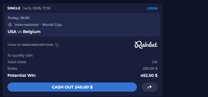 Luhqbets's tweet photo. If the USA Qualifies tonight, I will tip $10 to one lucky user who likes, tags a friend, and retweets.  

The only requirement is to have an account under code "Luhq" on RainBet and be in the Discord server.

https://t.co/fFttRwwbrJ 

Good Luck! 🇺🇸🏆 https://t.co/npkVEAKqbJ
