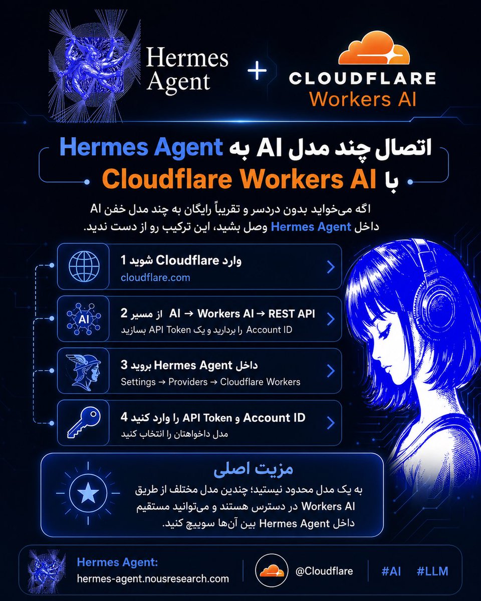 pedrambirack's tweet photo. اگه می‌خواید بدون دردسر و تقریباً رایگان به چند مدل خفن AI داخل Hermes Agent وصل بشید، این ترکیب رو از دست ندید:

Hermes Agent + Cloudflare Workers AI 🚀

وارد Cloudflare بشید:
https://t.co/R5fbjeJcMc

از مسیر AI → Workers AI → REST API، Account ID رو بردارید و یک API Token بسازید.

داخل Hermes Agent برید:
Settings → Providers → Cloudflare Workers

بعد Account ID و API Token رو وارد کنید و مدل دلخواهتون رو انتخاب کنید.

مزیت اصلیش اینه که محدود به یک مدل نیستید؛ چندین مدل مختلف از طریق Workers AI در دسترسه و می‌تونید مستقیم داخل Hermes Agent بینشون سوییچ کنید.

🔗 Hermes Agent: https://t.co/JkhfXgDnqJ

@Cloudflare #AI #LLM
