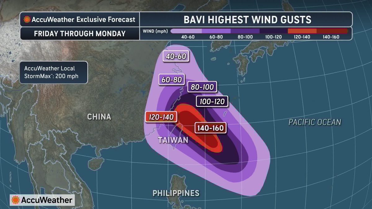 SUPER TYPHOON BAVI is forecast by the HAFS-A model to hold category 4-5 ...