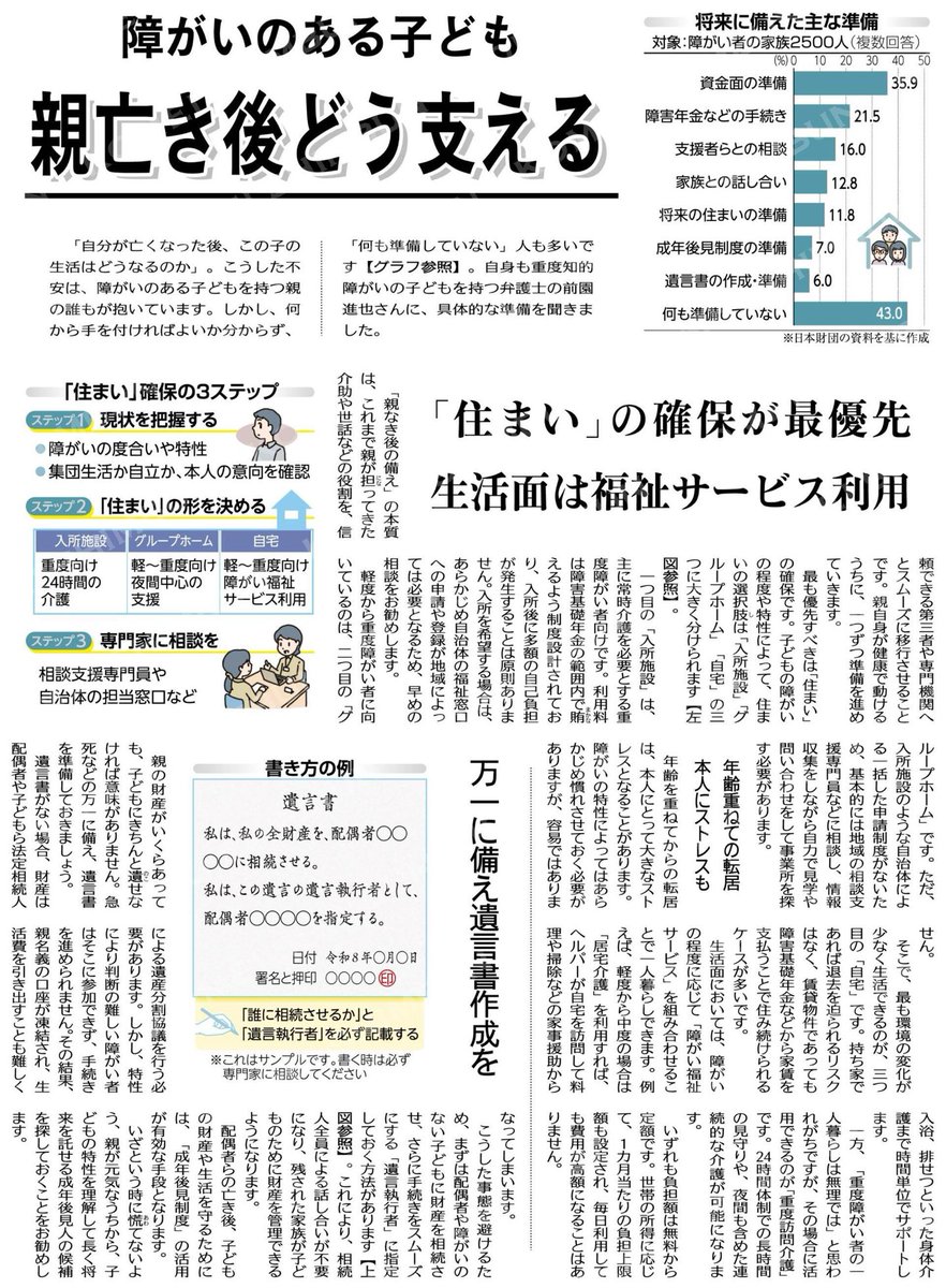 satomit61's tweet photo. （いきいきシニア）障がいのある子ども、親亡き後どう支える⭐︎「住まい」の確保が最優先⭐︎生活面は福祉サービス利用 #公明新聞電子版 2026年07月07日付  https://t.co/mBaRihBzTq https://t.co/SkdUDSCGsw