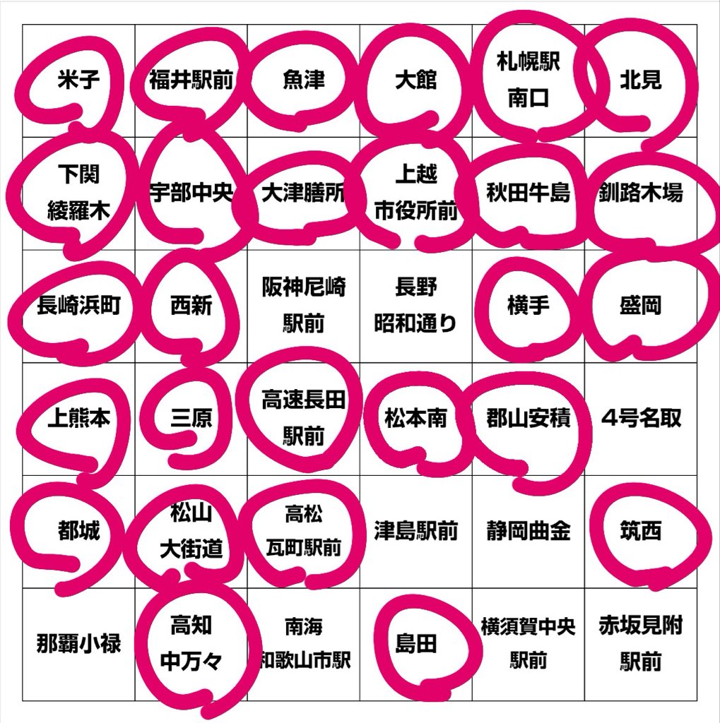 Post by しゅんすけ(旧いせみや) on X: 3ビンゴ