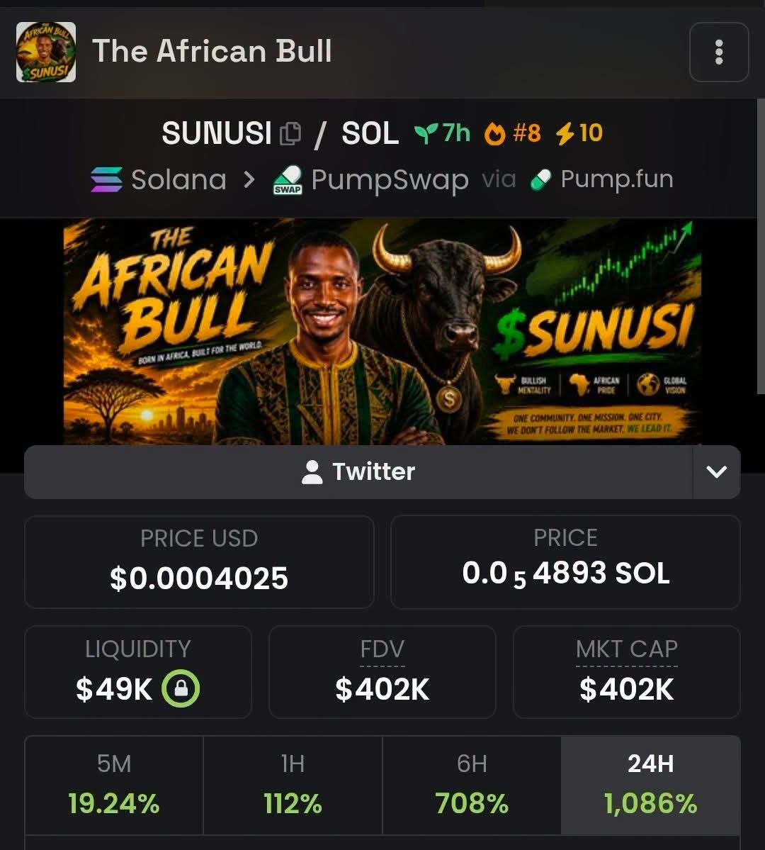 africanbullfans's tweet photo. IM$ tonight https://t.co/5MuNW3p961