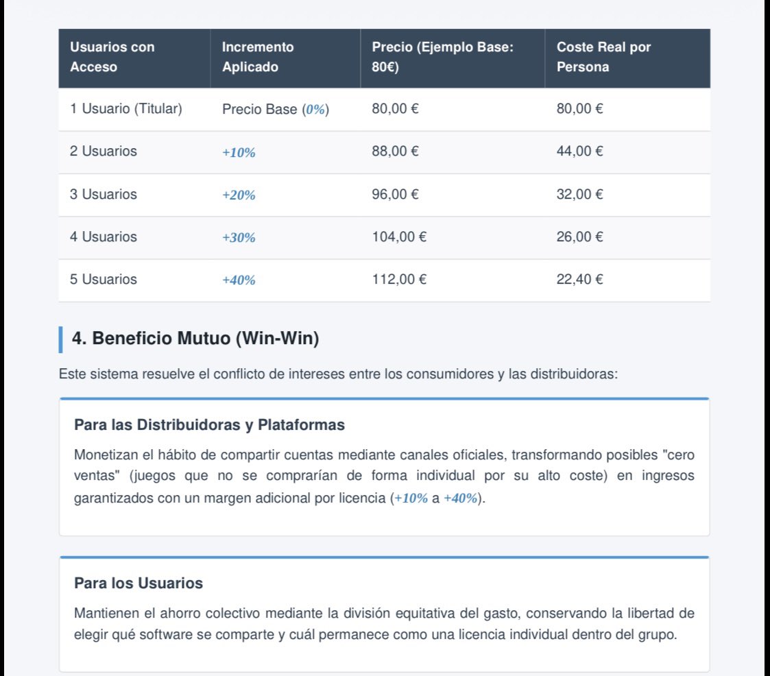 EdurThor's tweet photo. Hola e tenido una idea para los digitales, me gustaría saber que os parece, a poder ser con un debate sano. 
Se que por ejemplo steam lo tiene sin incremento, pero e pensado que asi es una manera que todos ganan y mas factible para sony o xbox. https://t.co/o9HrNxW6qn