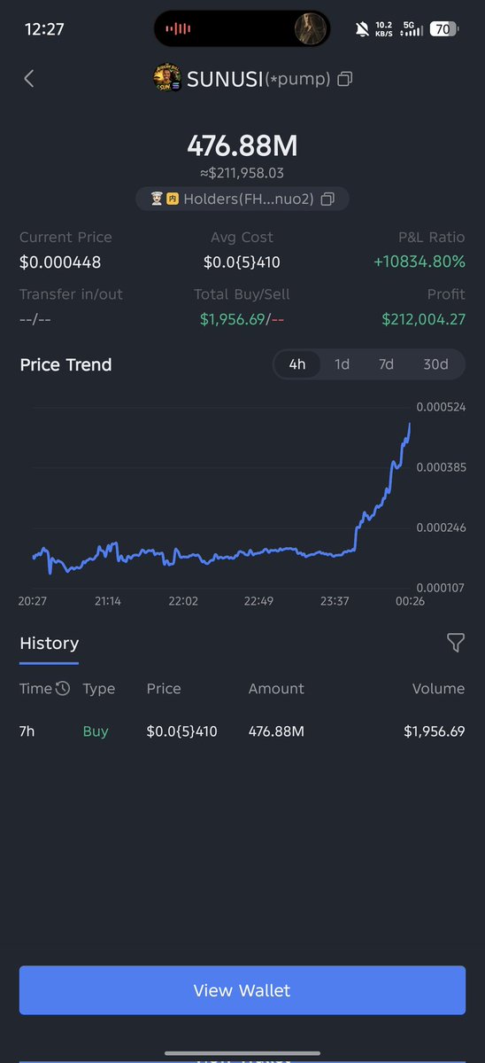 BBimam_web3's tweet photo. Dev $SUNUSI is serious https://t.co/gPJNIJ0yIe