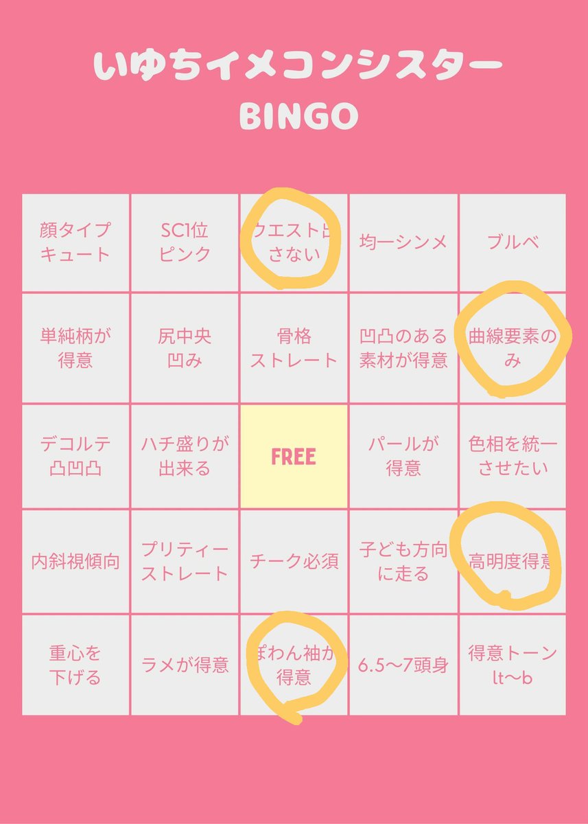 orng_h's tweet photo. うめさん、いゆちさん、つーちゃん（まとめてですみません💦）、ビンゴならず！近いところはそれぞれありますがビンゴになるって結構シビアだなと https://t.co/BRdfPLy8bR