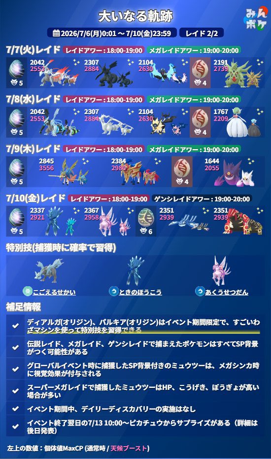 curetrainer's tweet photo. 金曜日ってどのポケモンをメガシンカすればいいの〜？ https://t.co/iTzJaUelTJ