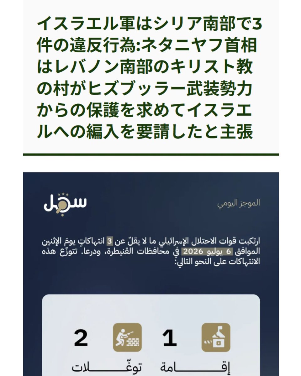 SyriaArabSpring's tweet photo. イスラエル軍はシリア南部で3件の違反行為：ネタニヤフ首相はレバノン南部のキリスト教の村がヒズブッラー武装勢力からの保護を求めてイスラエルへの編入を要請したと主張　#シリア #レバノン #イスラエル
https://t.co/Y19ID833eq https://t.co/s8691UzLep