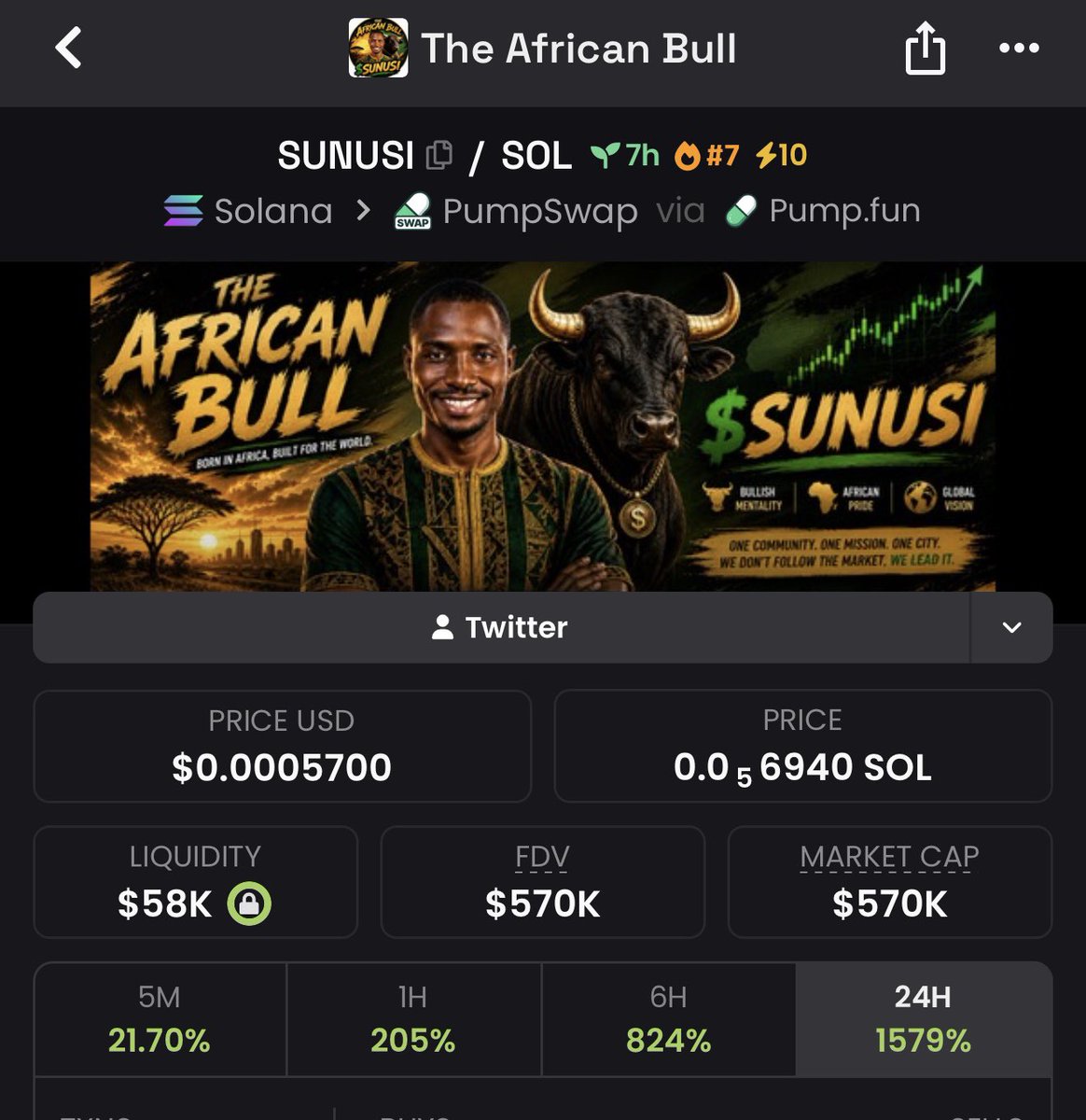 muhd_cash's tweet photo. Wowwwwwwww

2vvw3cSwibzGD6SgW9QzRaBdmjkYrvs218DUy6VWpump https://t.co/PmQ3hdTxCb