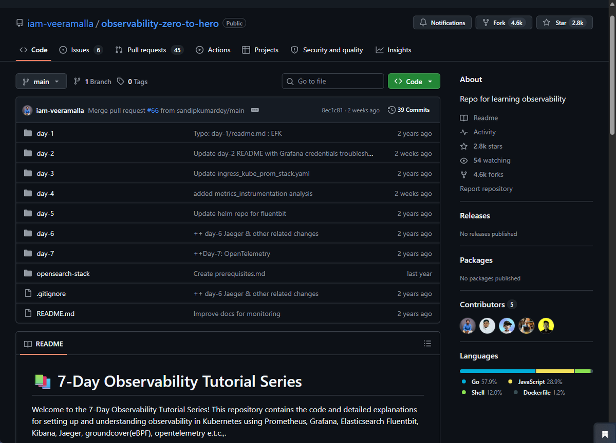 Hi_Mrinal's tweet photo. yoo this is repo for learning observability at scale ... hope it helps ... 

https://t.co/rtTOrgc74V https://t.co/M3o93pANYC