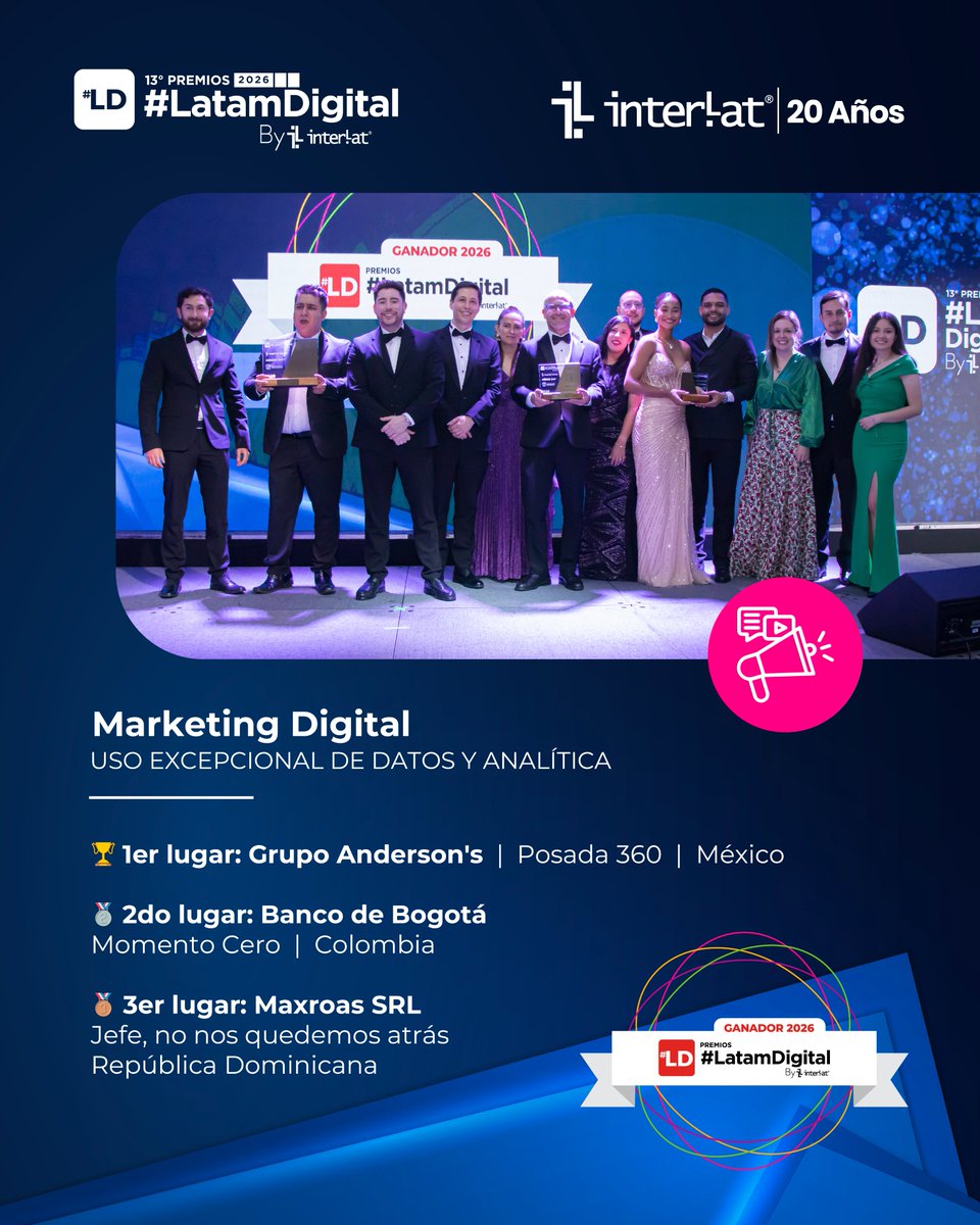 _LatamDigital's tweet photo. En los 13ยบ #LatamDigital 2026 celebramos las iniciativas ganadoras de la categorรญa ยซ๐จ๐๐ผ ๐๐
๐ฐ๐ฒ๐ฝ๐ฐ๐ถ๐ผ๐ป๐ฎ๐น ๐ฑ๐ฒ ๐๐ฎ๐๐ผ๐ ๐ ๐๐ป๐ฎ๐นรญ๐๐ถ๐ฐ๐ฎยป, del pilar ๐ ๐ฎ๐ฟ๐ธ๐ฒ๐๐ถ๐ป๐ด ๐๐ถ๐ด๐ถ๐๐ฎ๐น.
๐ 1er: Grupo Anderson's
๐ฅ 2do: Banco de Bogotรก
๐ฅ 3er: Maxroas SRL https://t.co/cAZRjQAEIk